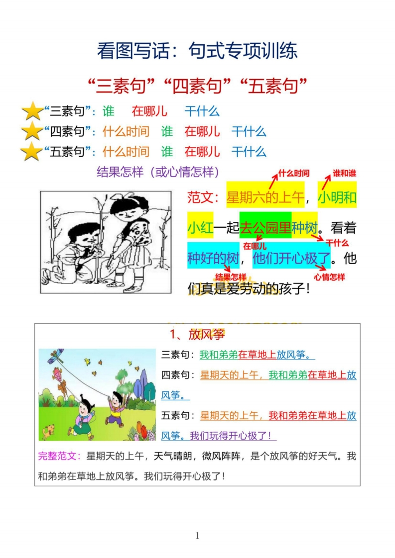 15_【看图写话】句式专项训练-up211学习资料网