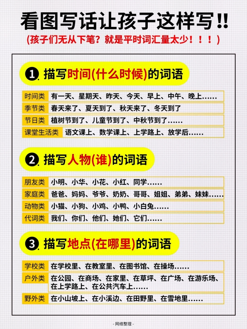 1_看图写话词汇量汇总-up211学习资料网