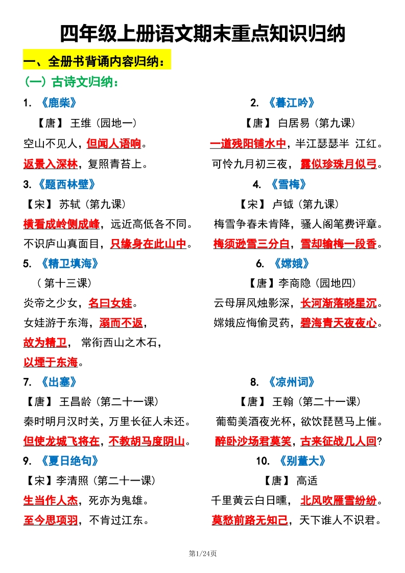 四年级上册语文期末重点知识归纳24页（古诗文背诵-名言词语-人物性格-句子-课文常考知识）无水印可打印-up211学习资料网