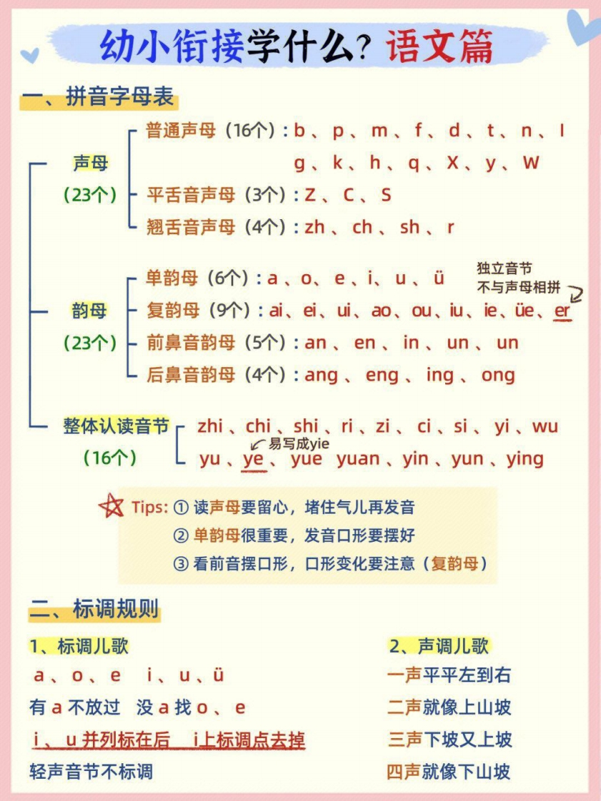 幼小衔接语文篇-up211学习资料网