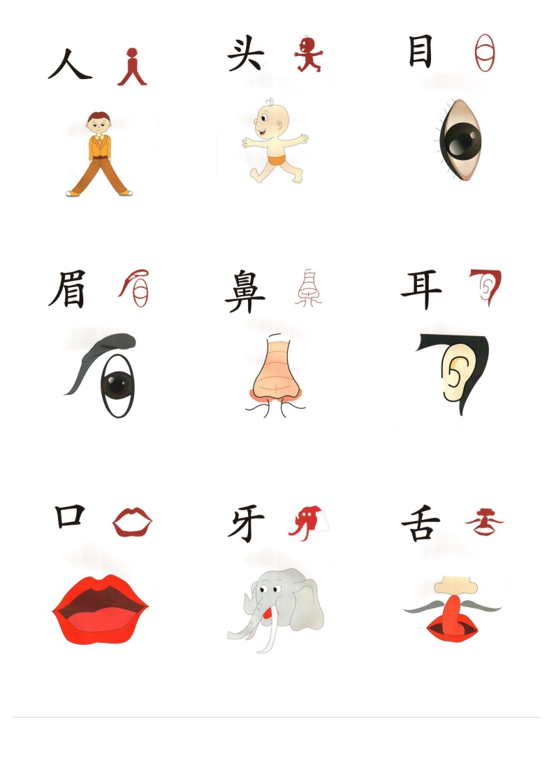 直映识字象形文字（整理版最新）-up211学习资料网